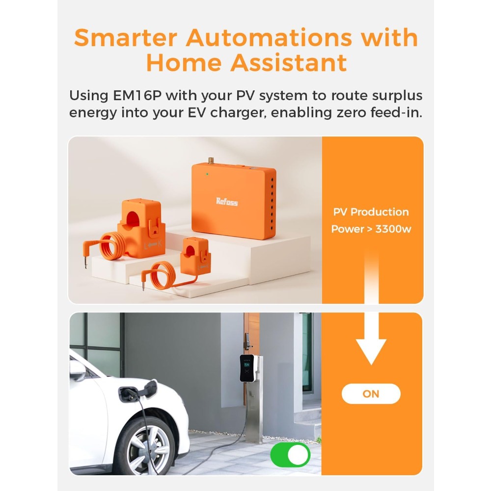Smart Home Ui - Monitor de Energía Inteligente para el