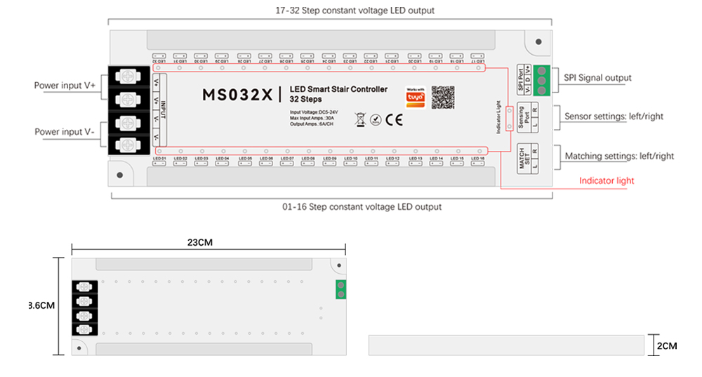 Smart Home Llm - Kit de Controlador Automático con Sensor