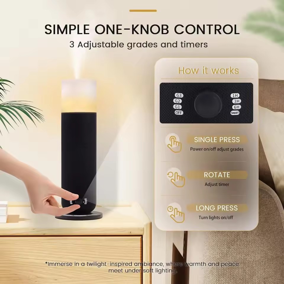 Smart Home Fragrance Diffuser - Difusor de Fragancia para Habitaciones, Cubre