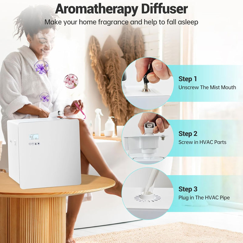 Difusor de Aromas Inteligente  - Smart Home Fragrance Diffuser reseña y precio