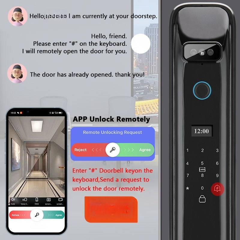 XSDTS DF03 Reconocimiento faci - Smart Home Controller reseña y precio