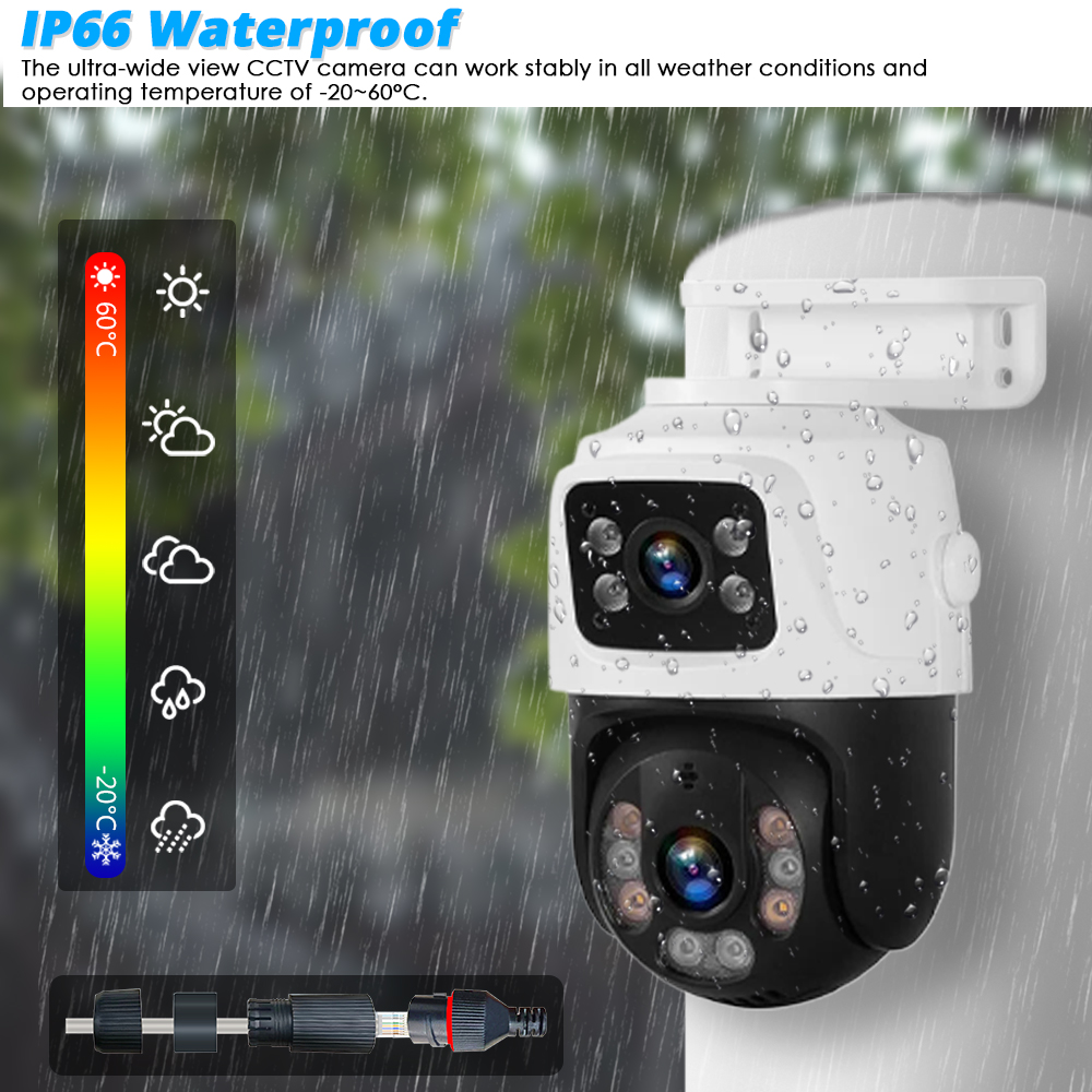 Sistema de videovigilancia int - Smart Home Cctv Camera reseña y precio