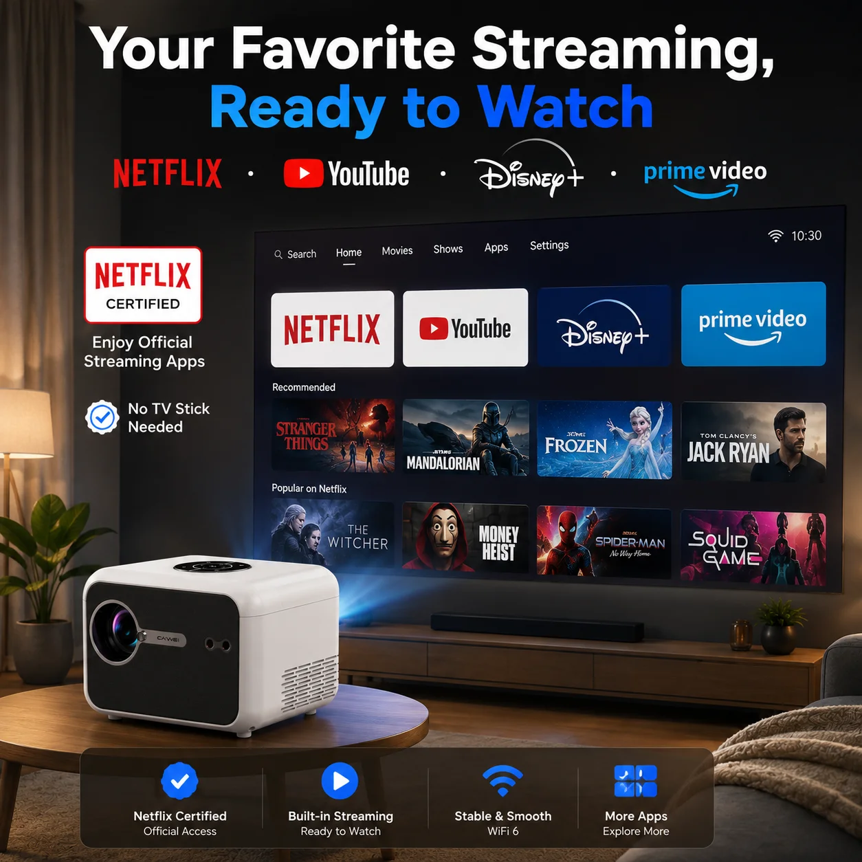 Proyector Inteligente A6L 3200 - Smart Home Youtube reseña y precio