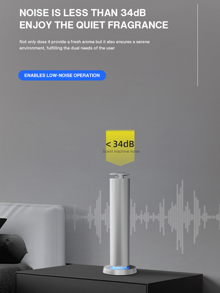 NAMASTE-distribuidor de olores - Smart Home Fragrance Diffuser reseña y precio