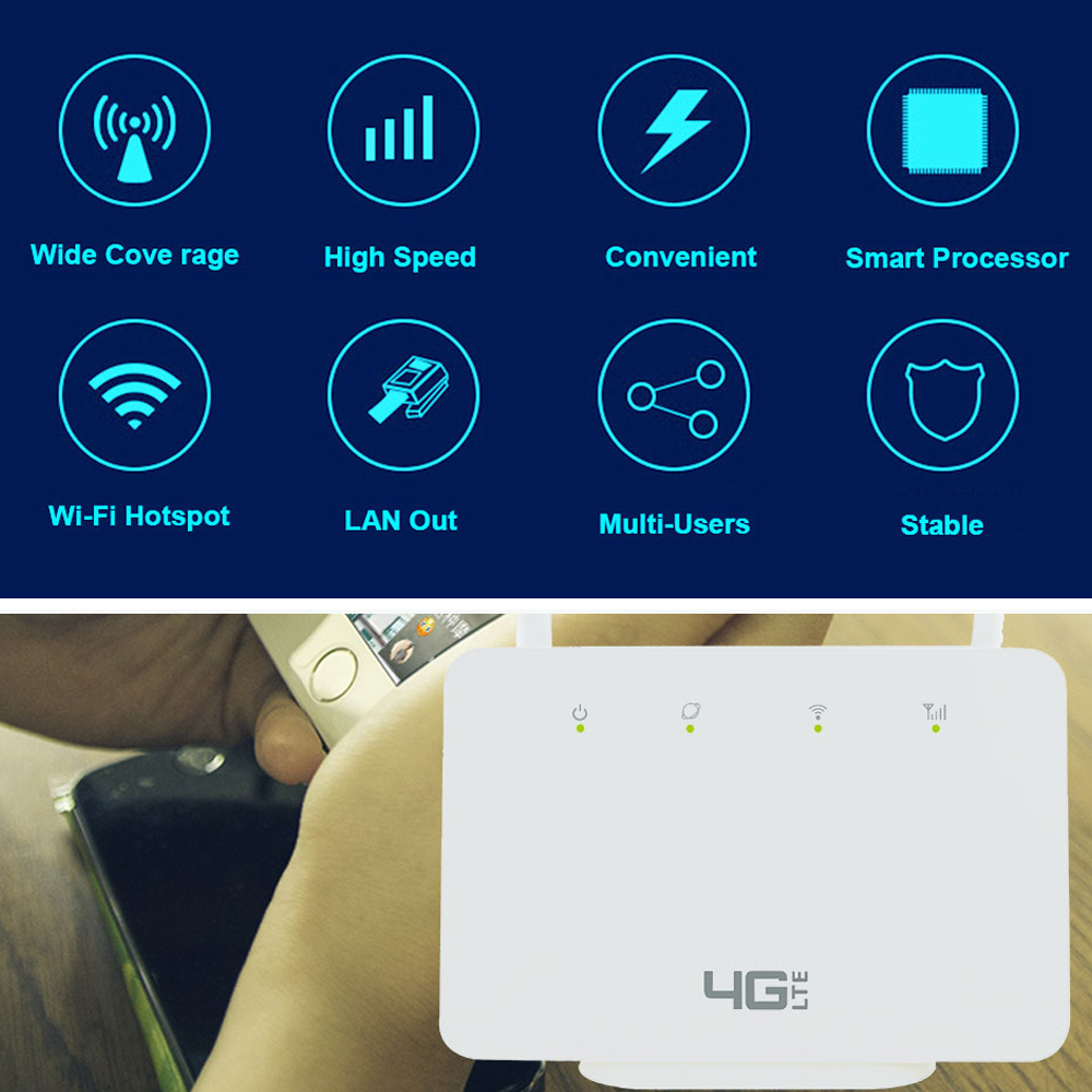 Enrutador WiFi TIANJIE 4G CP10 - Smart Home Router reseña y precio