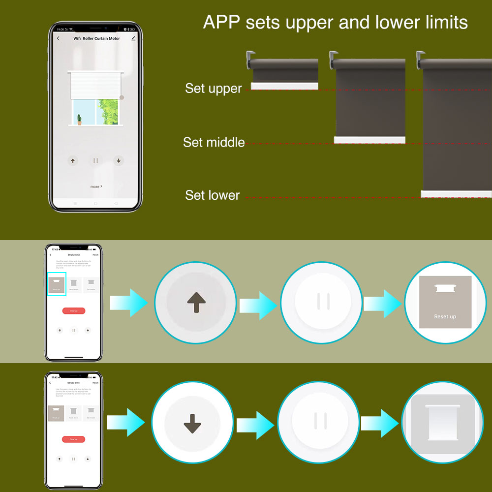 Tuya-Motor de persiana enrolla - Smart Home Blinds reseña y precio
