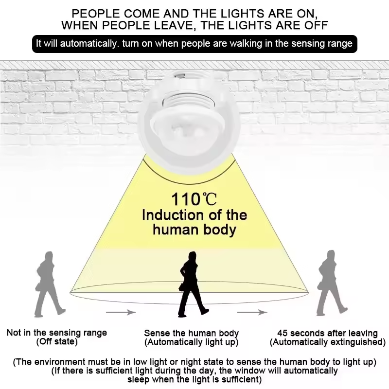 Interruptor de luz con Sensor  - Voice Control Light Bulb reseña y precio