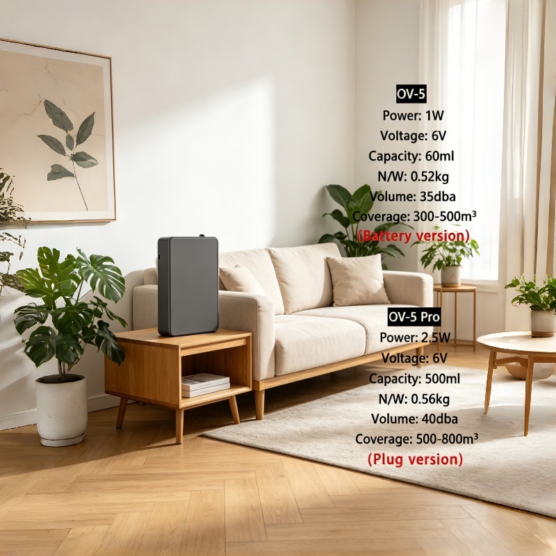 Difusor de Aromas Inteligente  - Smart Home Fragrance Diffuser reseña y precio