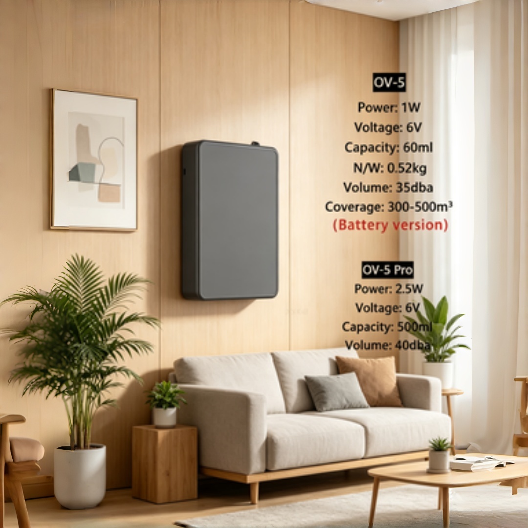 Difusor de Aromas Inteligente  - Smart Home Fragrance Diffuser reseña y precio