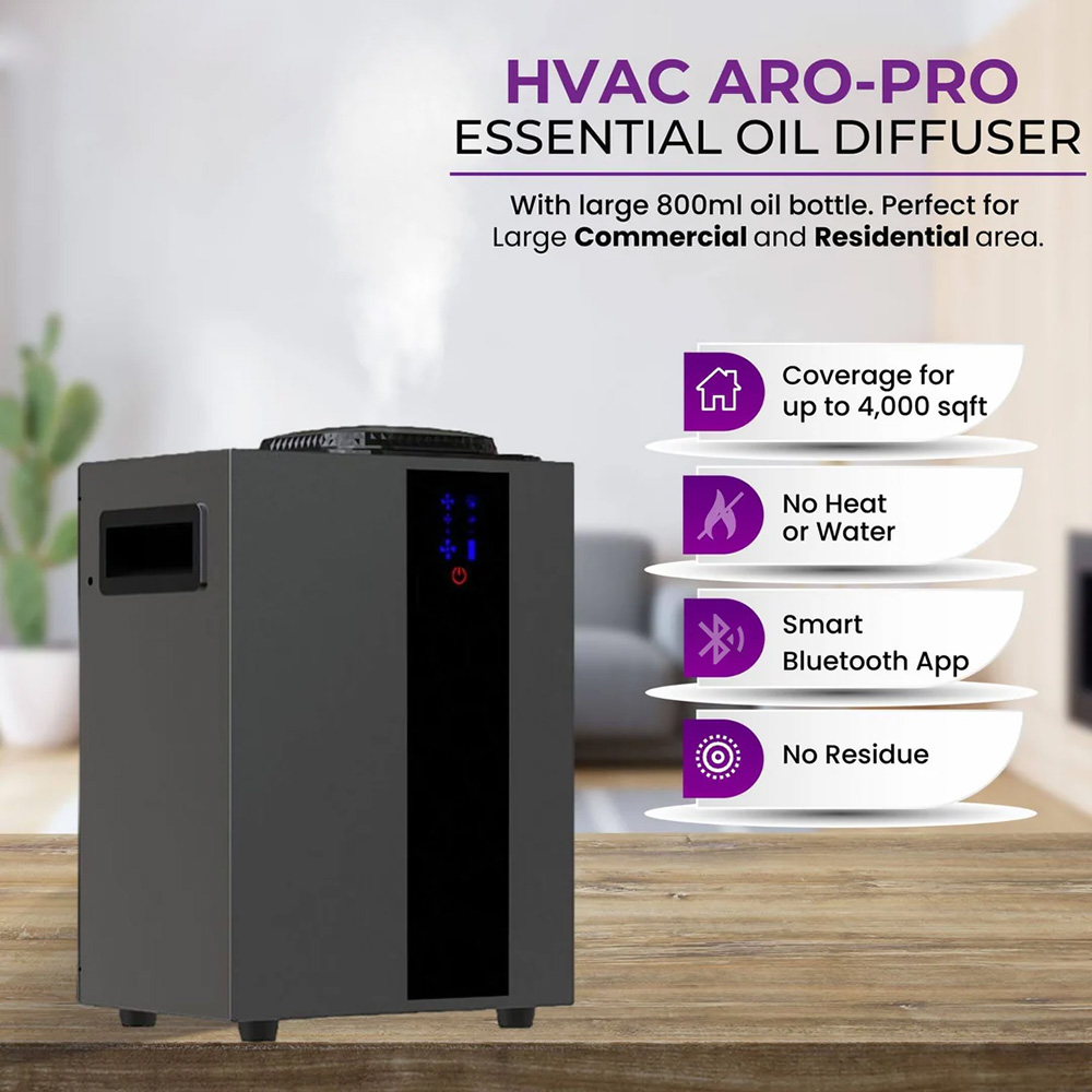 Difusor de Aroma con sistema H - Smart Home Fragrance Diffuser reseña y precio