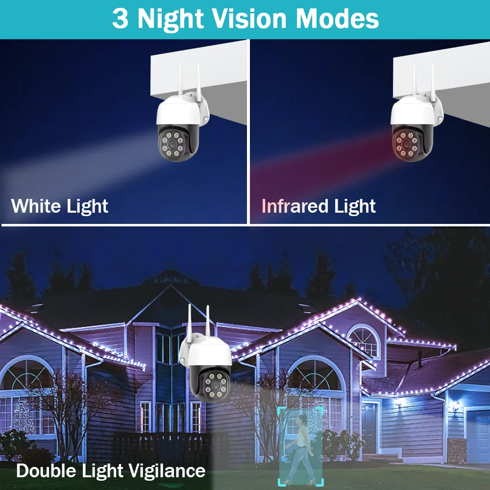Smart Life-Cámara de Audio bid - Smart Home Cctv Camera reseña y precio