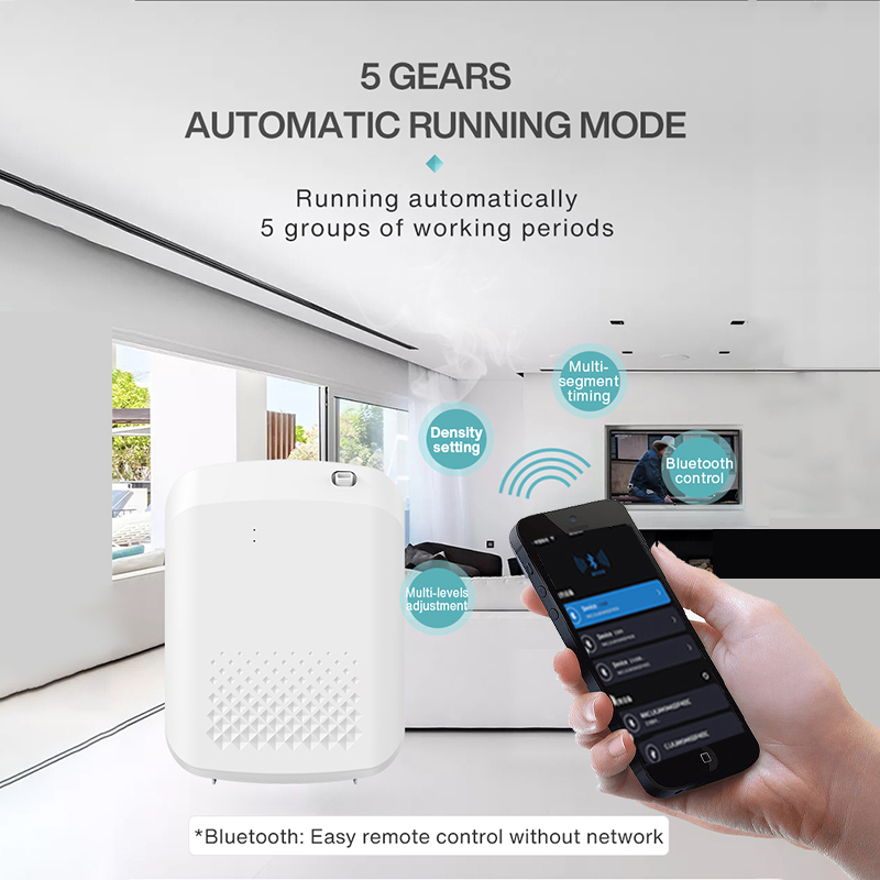 Difusor de Aroma inteligente,  - Smart Home Fragrance Diffuser reseña y precio