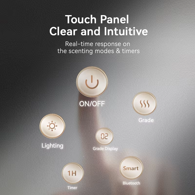 Difusor de Aroma Recargable, D - Smart Home Fragrance Diffuser reseña y precio