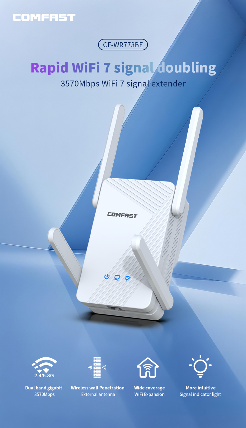 Comfast-repetidor WiFi de 3570 - Smart Home Router reseña y precio