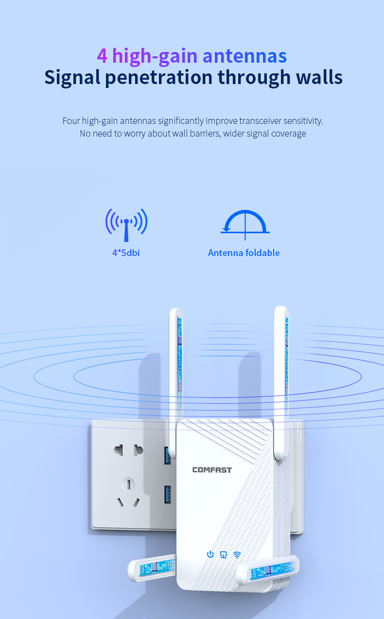Comfast-repetidor WiFi de 3570 - Smart Home Router reseña y precio