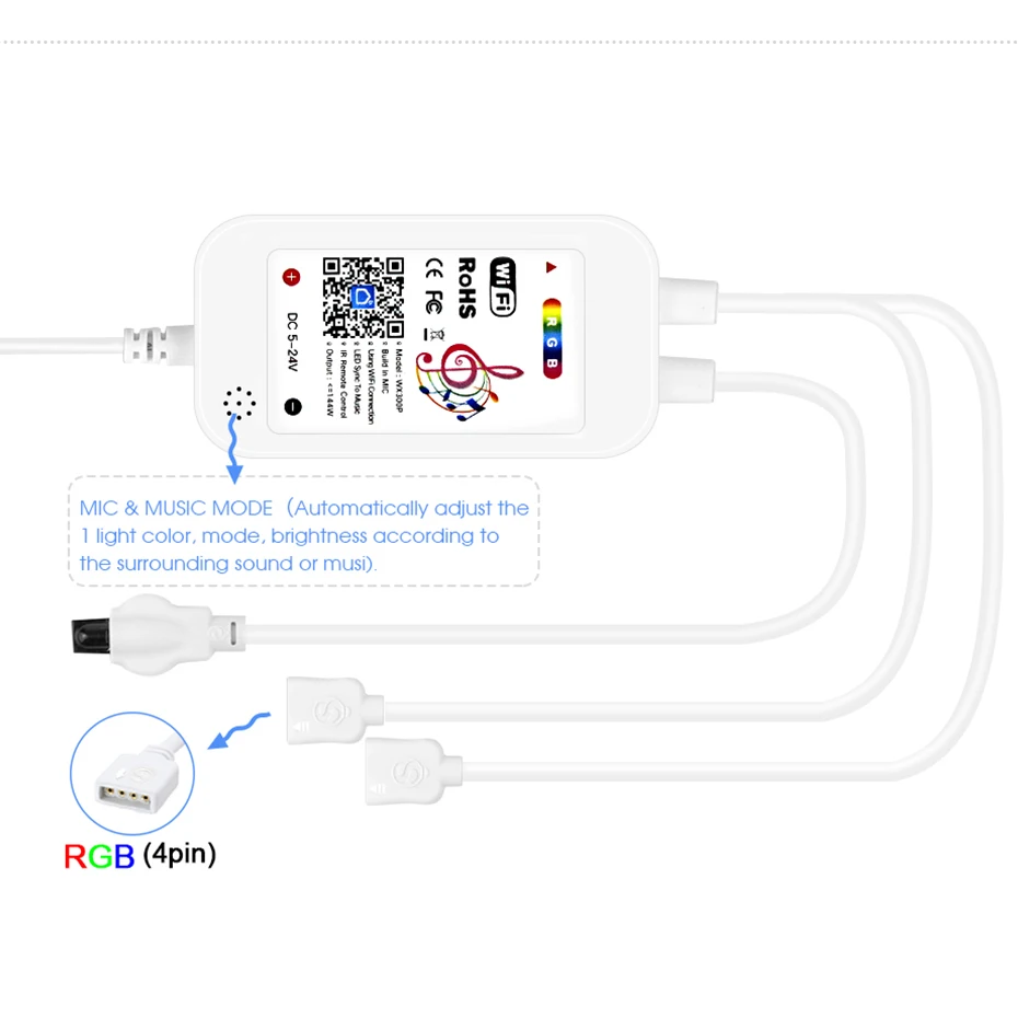Controlador LED inteligente Tu - Smart Home Llm reseña y precio