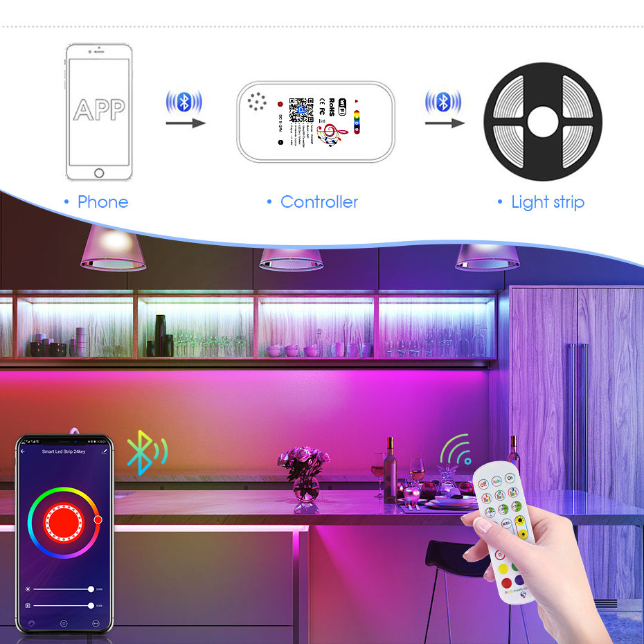 Controlador LED inteligente Tu - Smart Home Llm reseña y precio