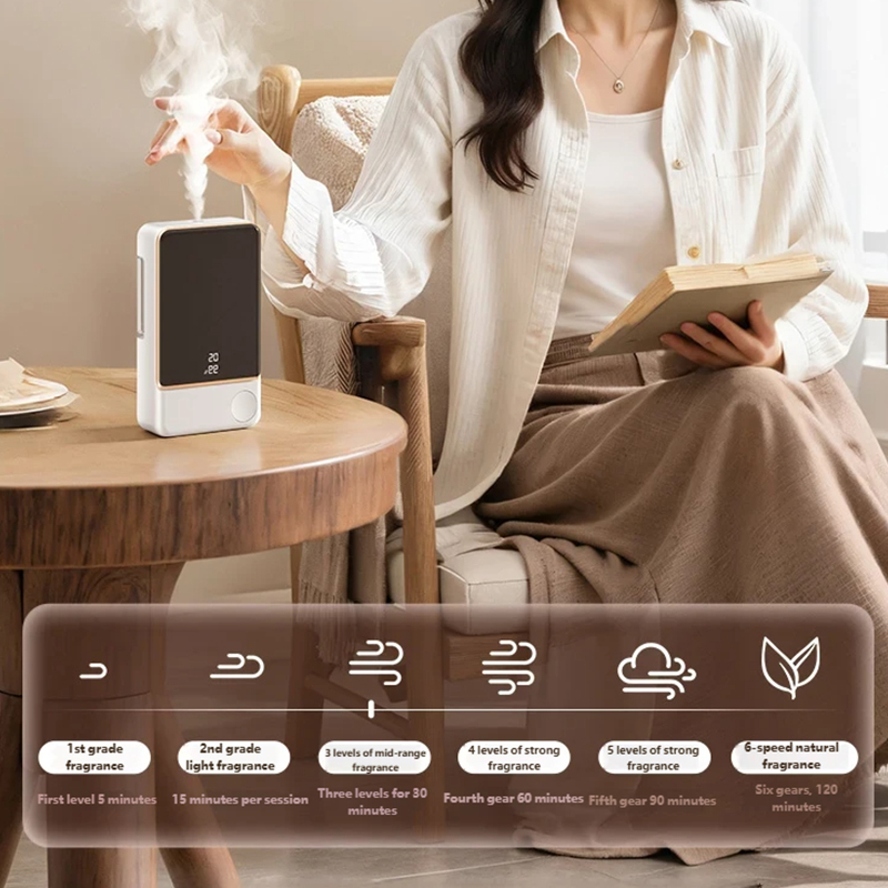 Difusor de Aromas Inteligente, - Smart Home Fragrance Diffuser reseña y precio