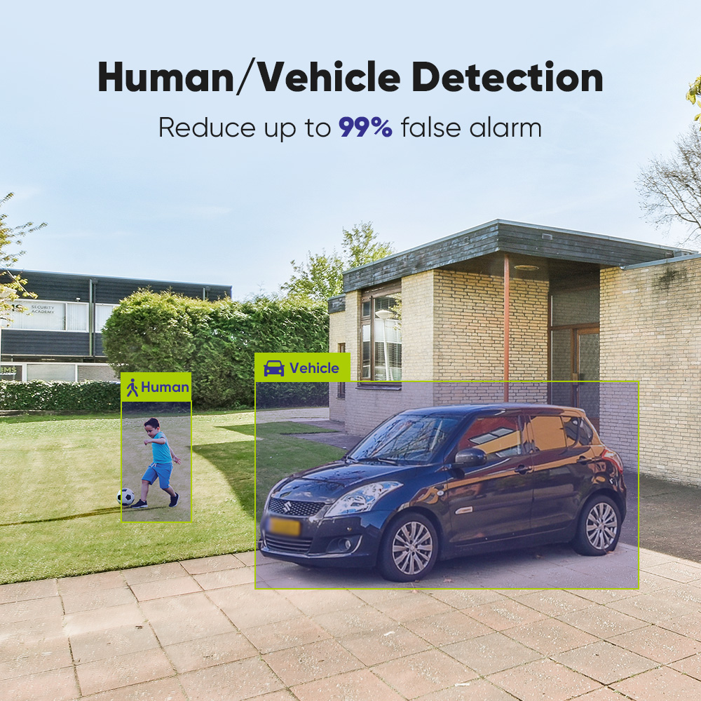 SANNCE 1080P sistema de cámara - Smart Home Cctv Camera reseña y precio