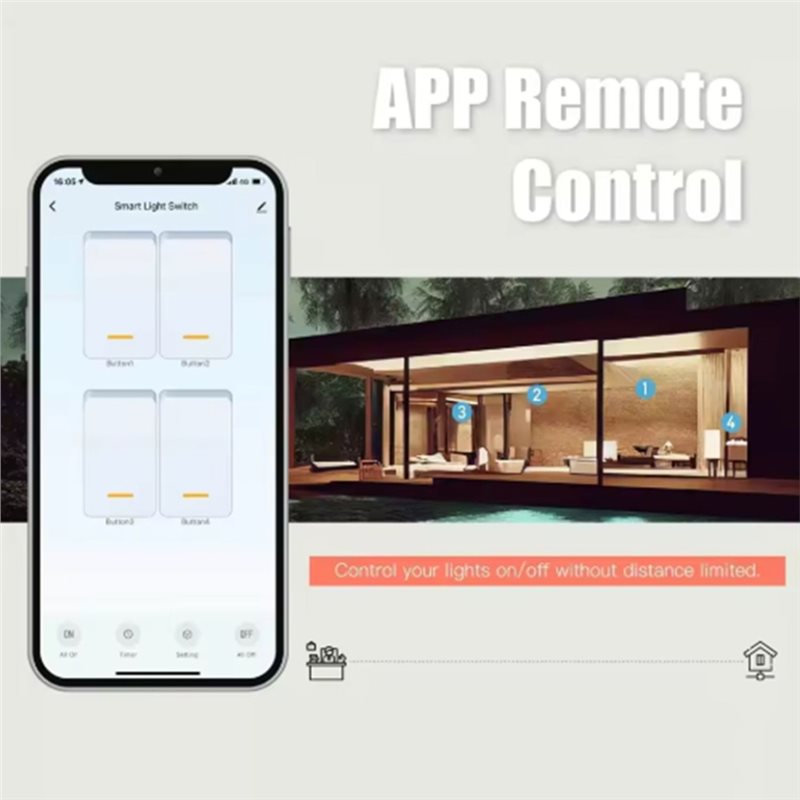 Interruptor inteligente A25F-W - Smart Home Remote Control reseña y precio