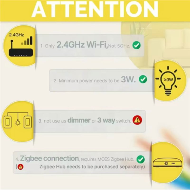 Interruptor inteligente A25F-W - Smart Home Remote Control reseña y precio