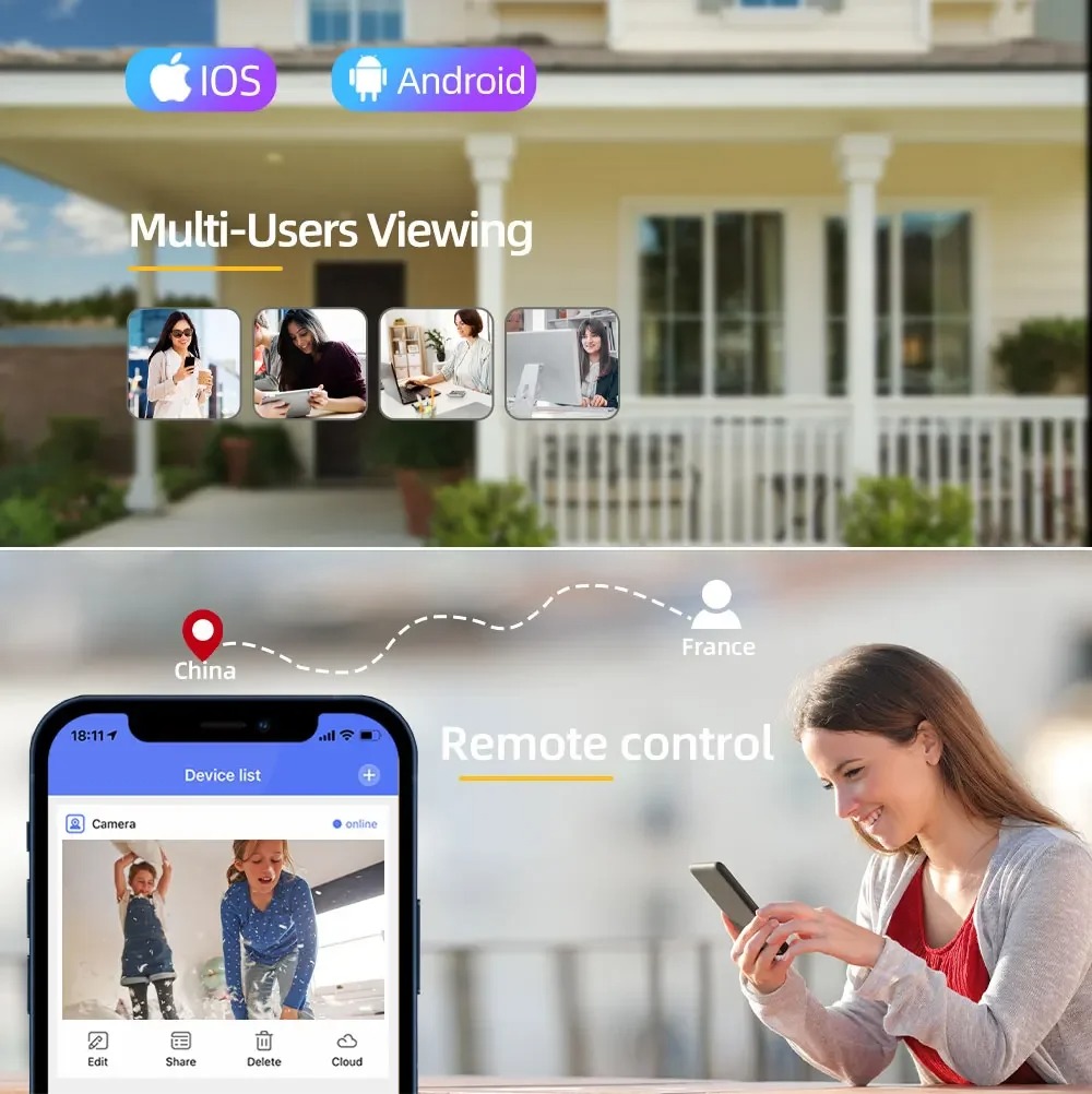 Cámara de Vigilancia Wifi de 2 - Smart Home Cctv Camera reseña y precio