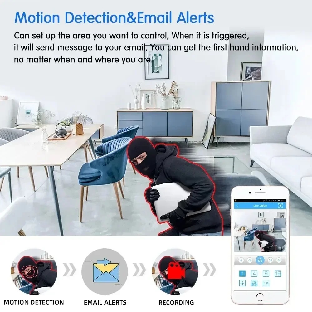 Cámara de Vigilancia Wifi de 2 - Smart Home Cctv Camera reseña y precio