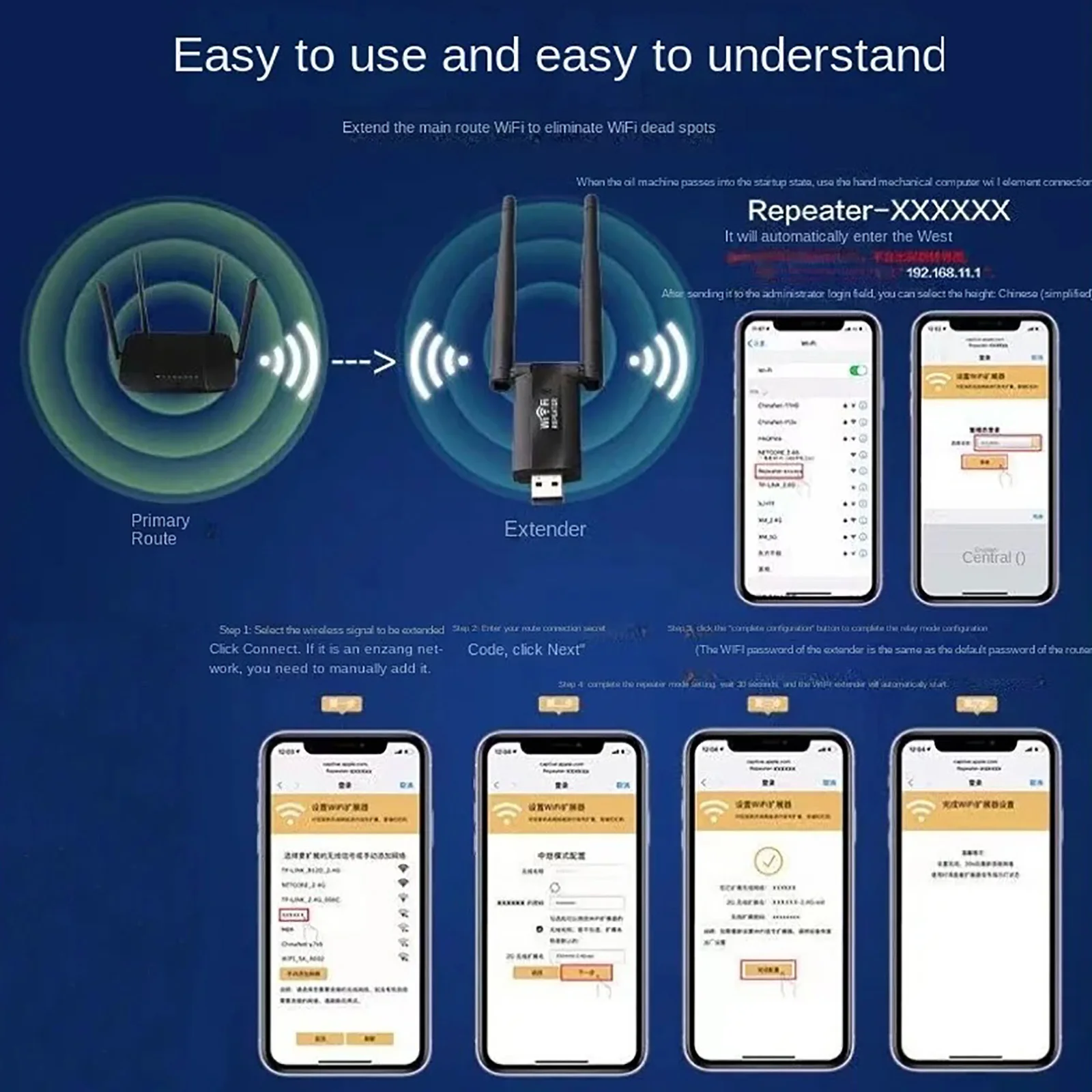KEBIDUMEI Amplificador de Seña - Smart Home Router reseña y precio