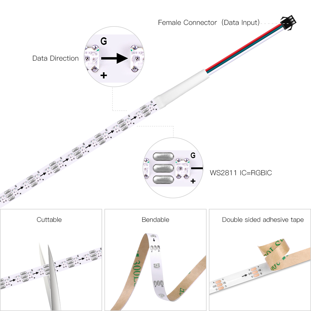 Tira de luces LED inteligente  - Smart Home Llm reseña y precio