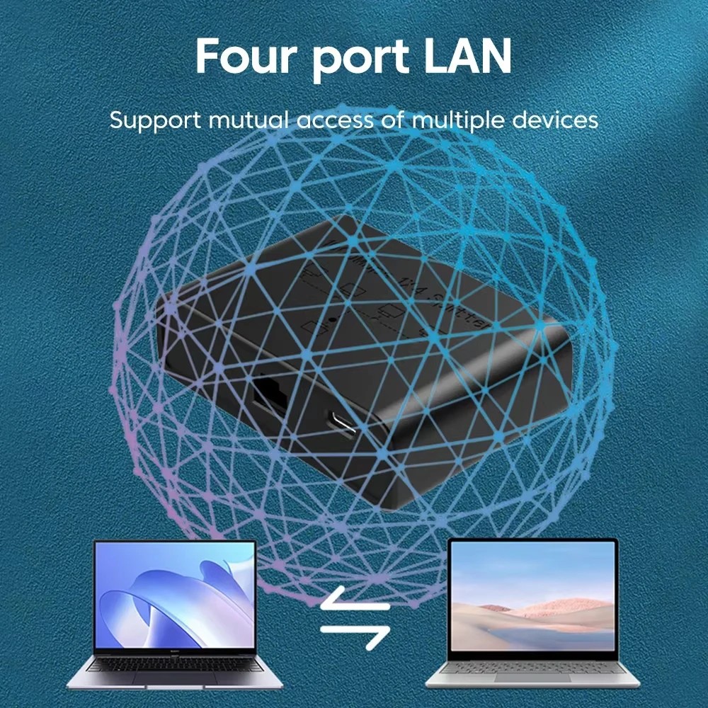 Adaptador Divisor Gigabit RJ45 - Smart Home Router reseña y precio