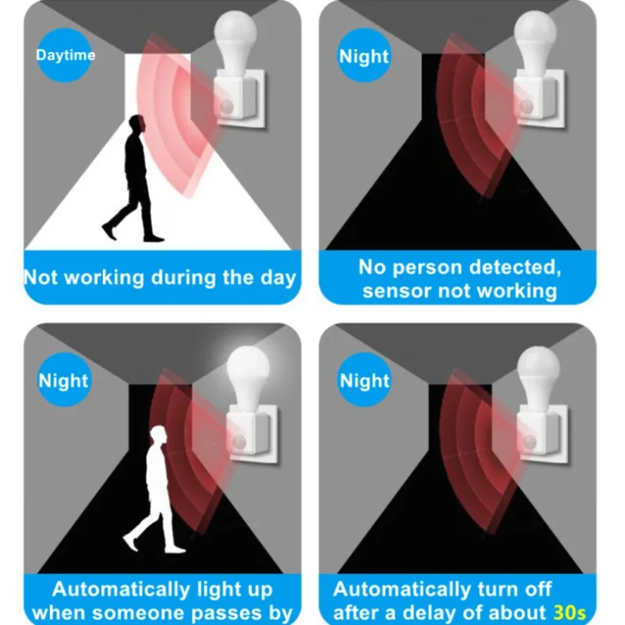 Base de Lámpara con Sensor de  - Voice Control Light Bulb reseña y precio
