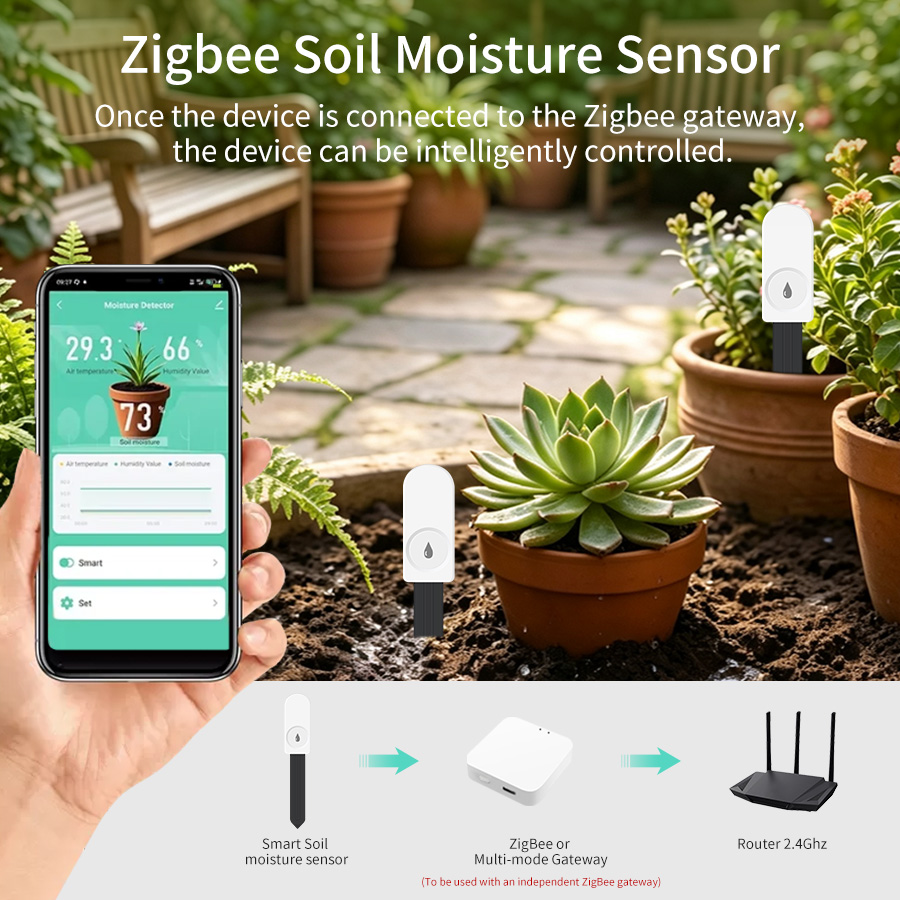 Sensor de Humedad y Temperatur - Smart Home Zigbee 3.0 reseña y precio