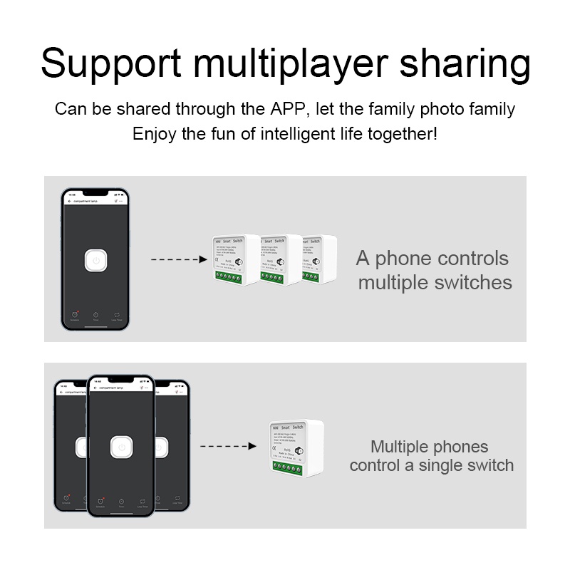 Interruptor Inteligente WiFi E - Smart Home Simple reseña y precio