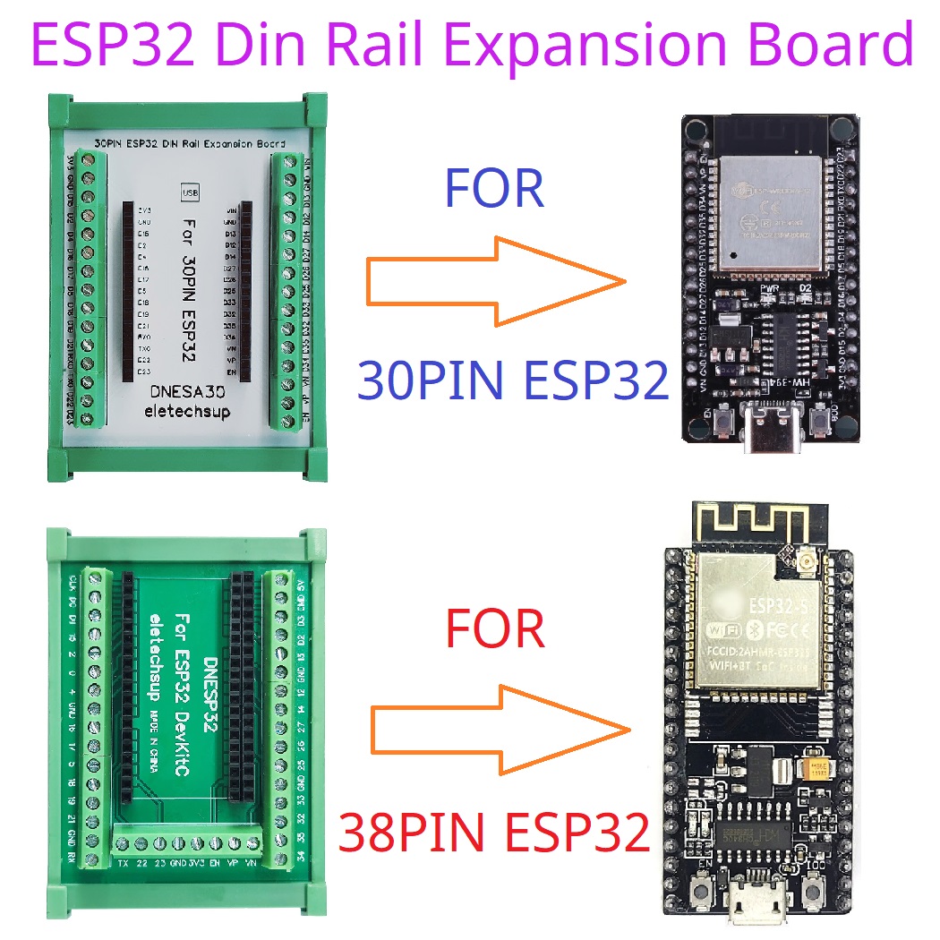 Placa Base de Riel DIN C45 de  - Smart Home Arduino Uno reseña y precio