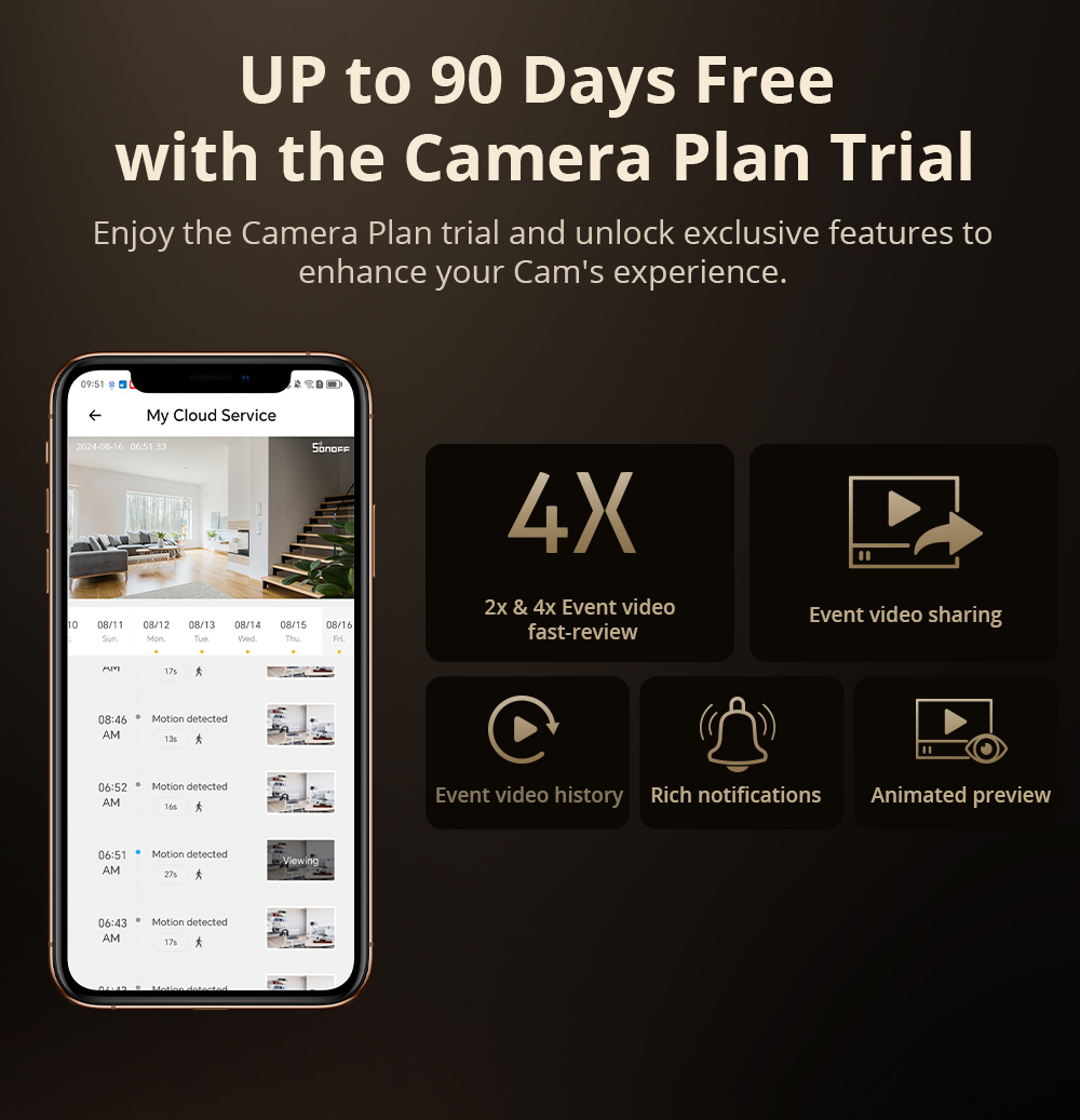 SONOFF CAM Slim Gen2 WiFi cáma - Smart Home Cctv Camera reseña y precio