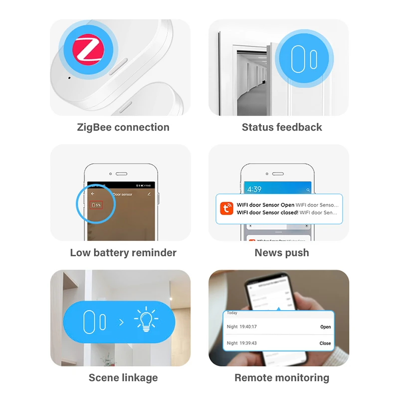 Tuya-Sensor de puerta intelige - Smart Home Zigbee 3.0 reseña y precio
