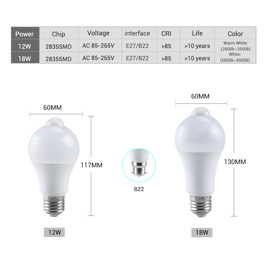 Bombilla LED con Sensor de mov - Voice Control Light Bulb reseña y precio