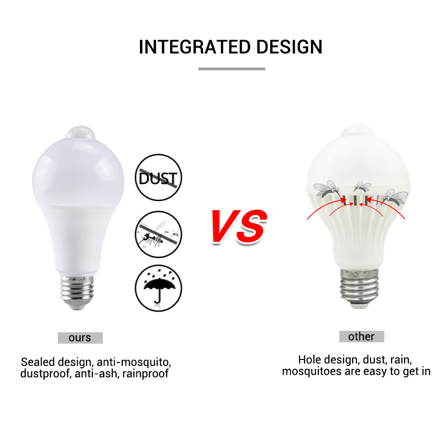 Bombilla LED con Sensor de mov - Voice Control Light Bulb reseña y precio