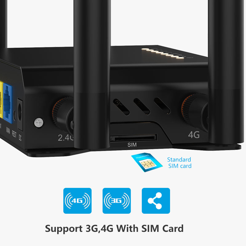 Enrutador WiFi ZBT 4G, módem L - Smart Home Router reseña y precio