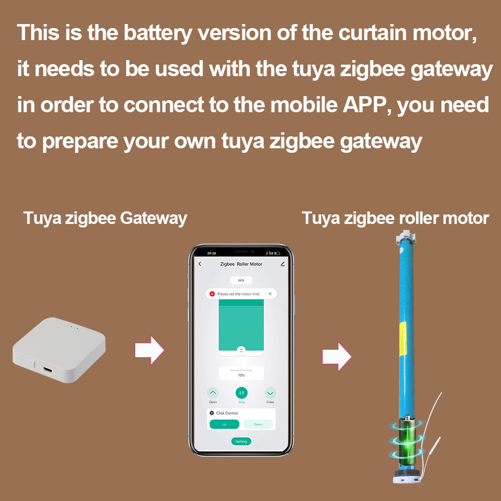 Motor para persianas enrollabl - Smart Home Youtube reseña y precio