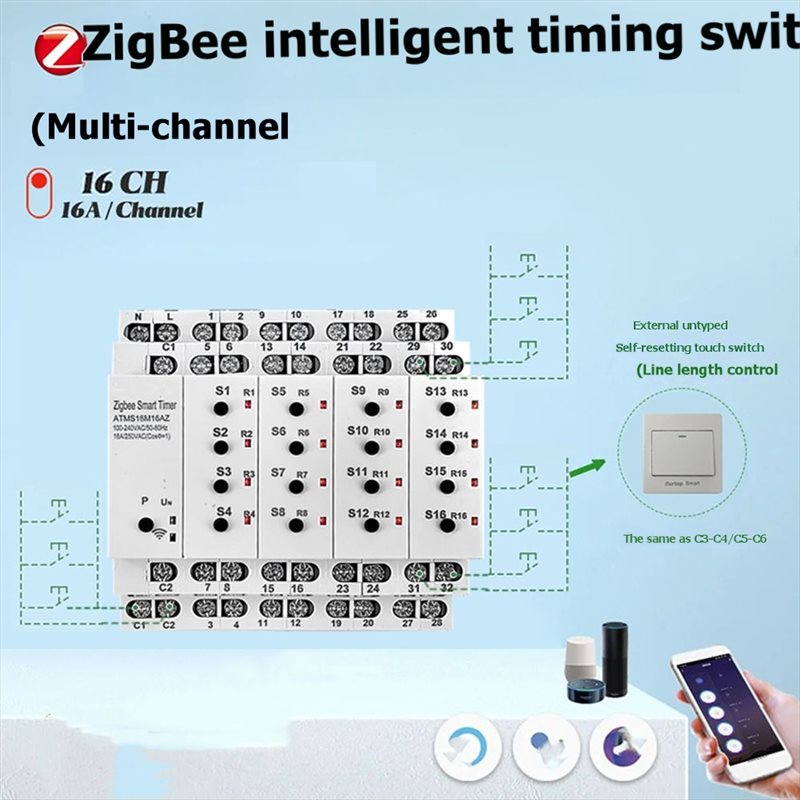 【DÍA DE ACCIÓN DE GRACEA】Inter - Smart Home Remote Control reseña y precio