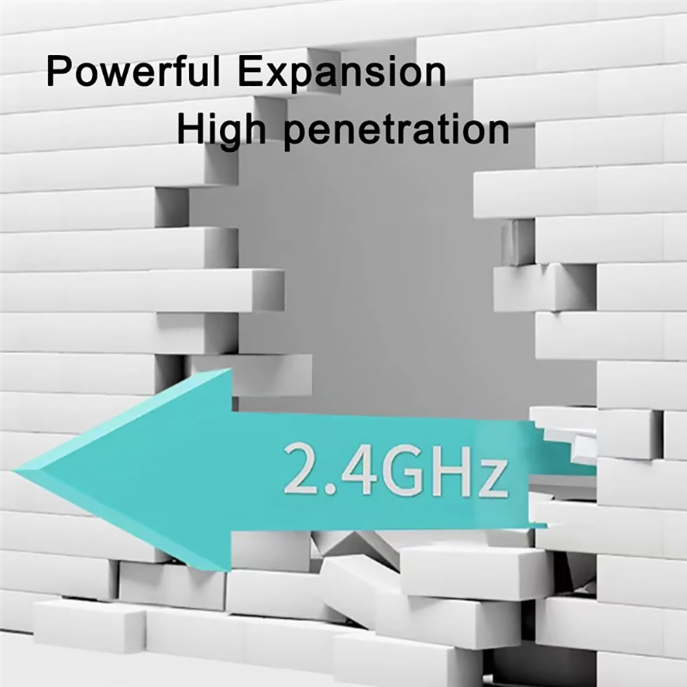 Kebidumei-repetidor WiFi de 12 - Smart Home Router reseña y precio