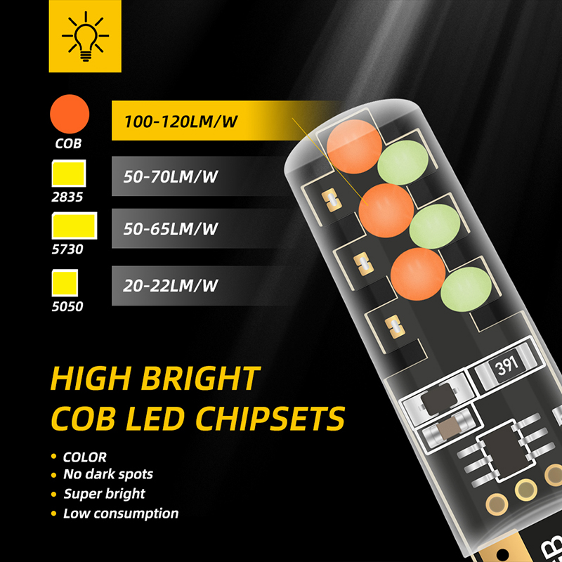1 Juego de bombilla LED T10 W5 - Voice Control Light Bulb reseña y precio